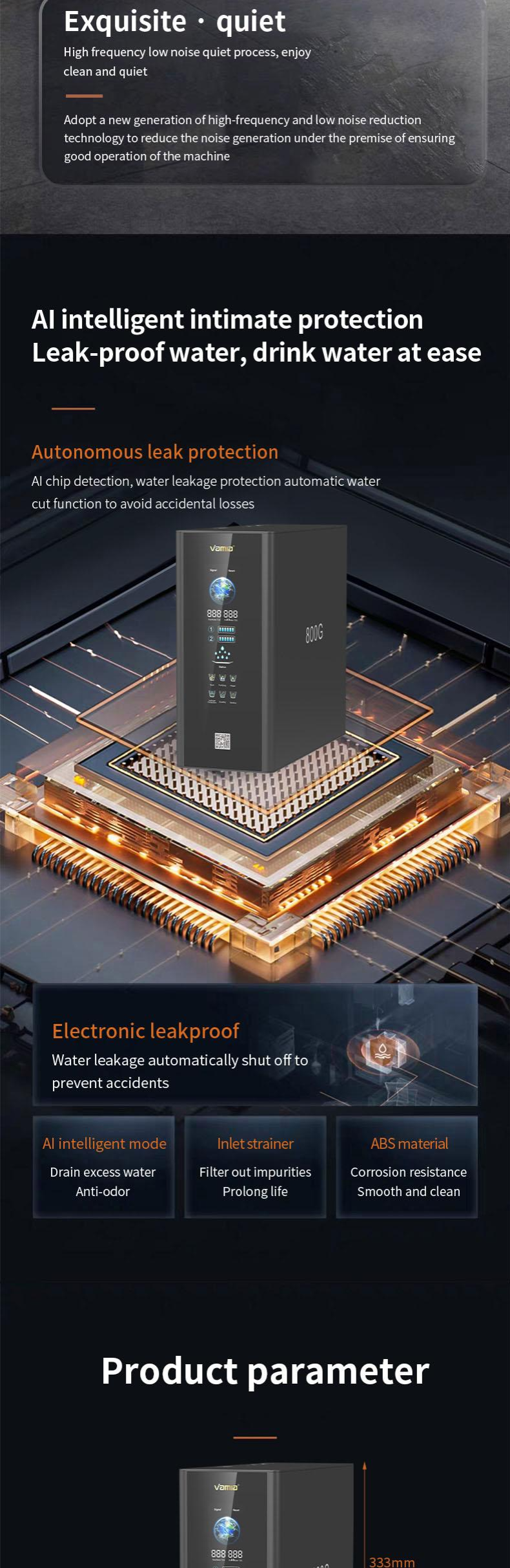 Model H7B product detail pictures